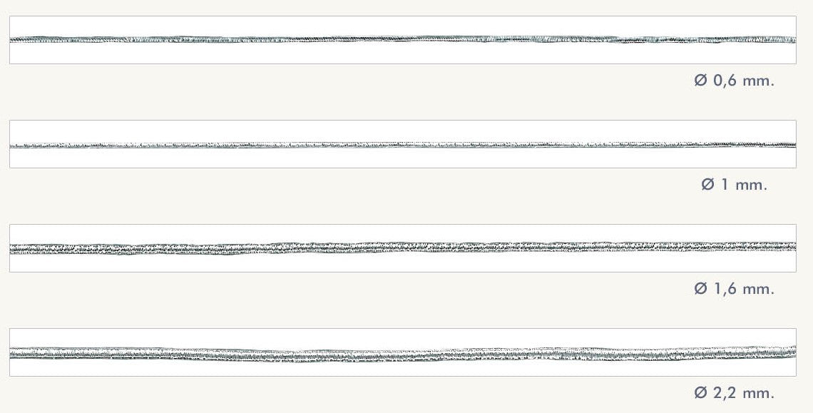 Metalen koord elastisch - Goud & Zilver kleurig