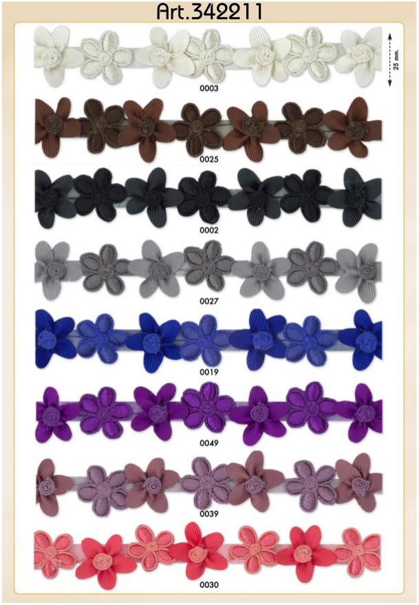 Sierband met bloemen 25mm - 10 meter rol