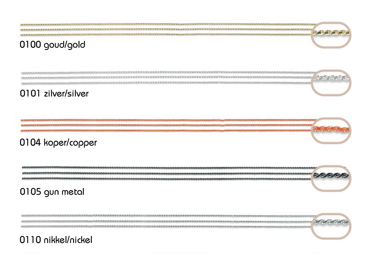 Messing ketting 1mm - 50 meter rol