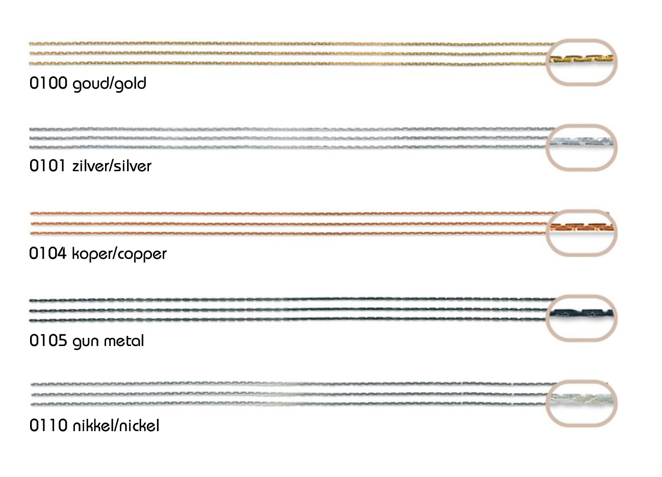 Messing ketting 1mm - 50 meter rol