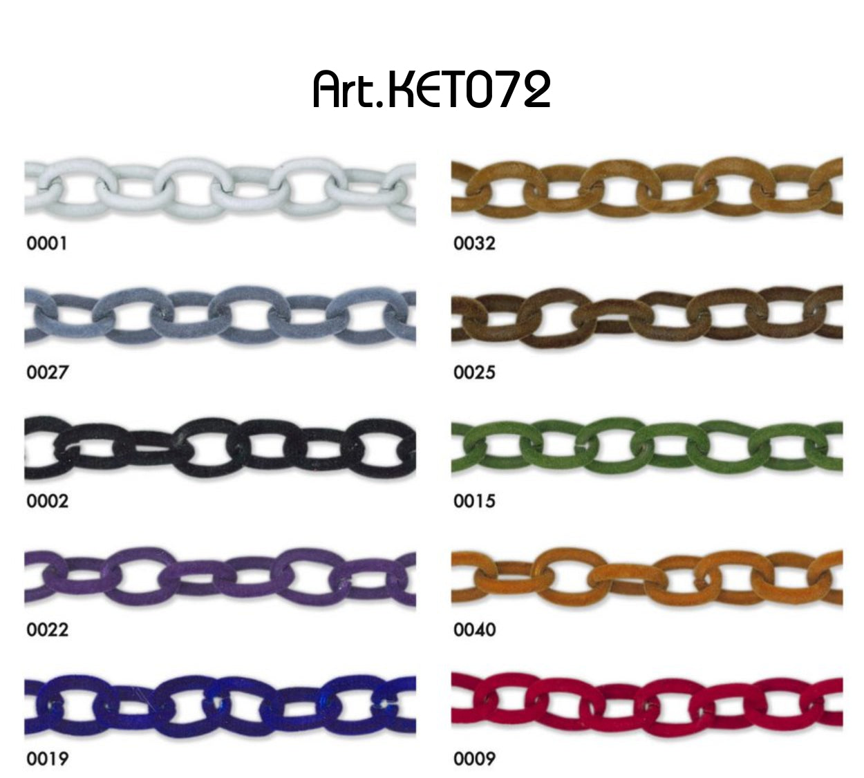 Aluminium gespoten ketting 5mm - 20 meter rol