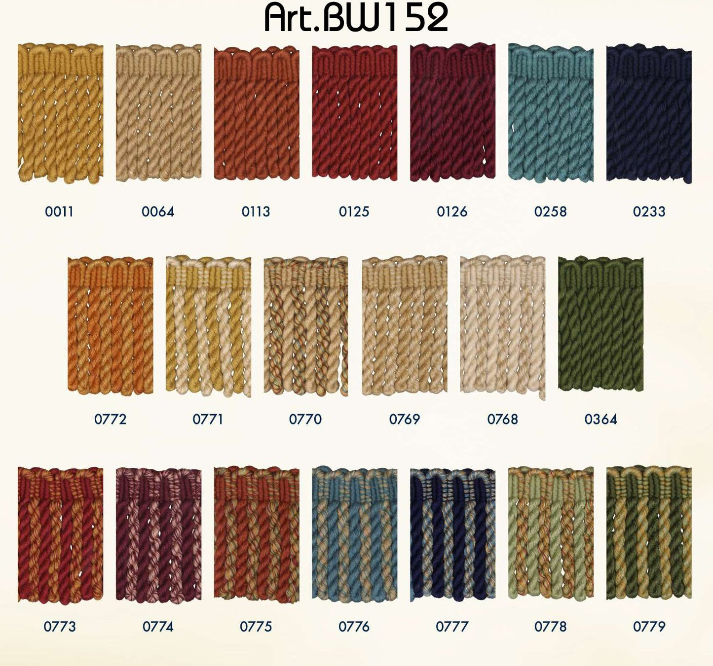 Franjeband 70mm - 25 meter rol