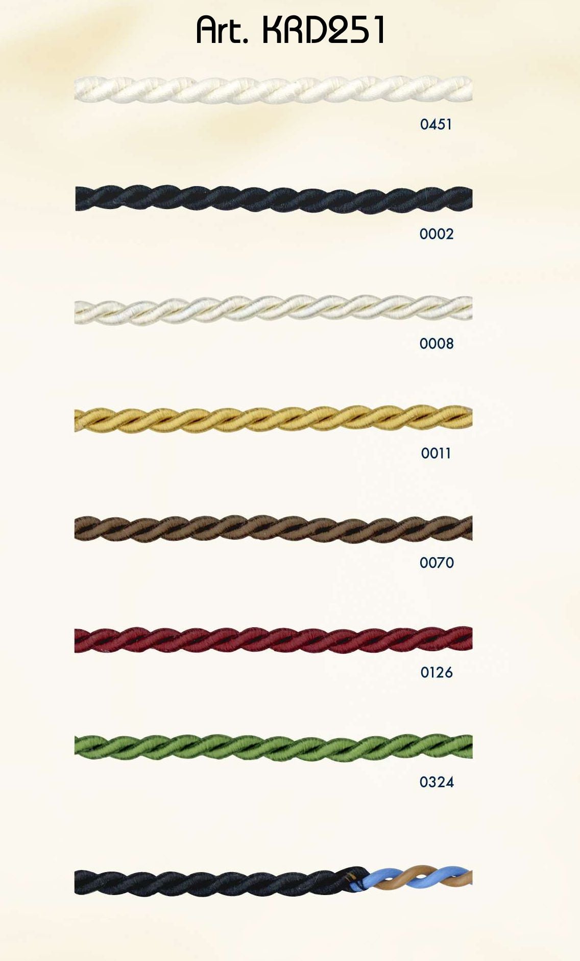 Geleidend koord - 5mm - 33 meter rol