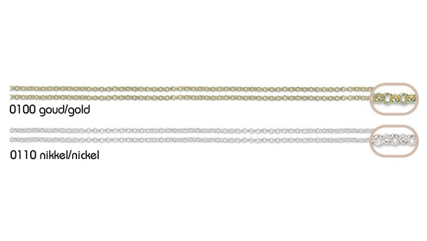 Messing ketting 2mm - 50 meter rol