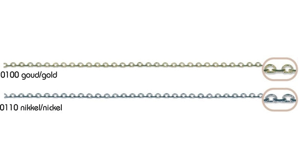 Messing ketting 3mm - 50 meter rol