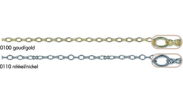 Messing ketting 4mm - 25 meter rol