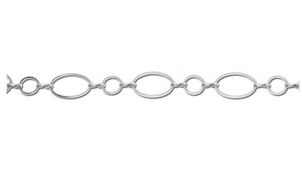 Messing ketting 12mm - 10 meter rol