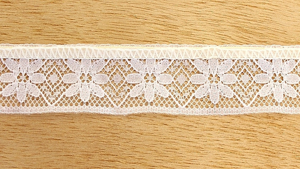 Elastisch kant - 25mm