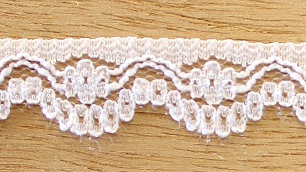 Nylon kant - 12mm
