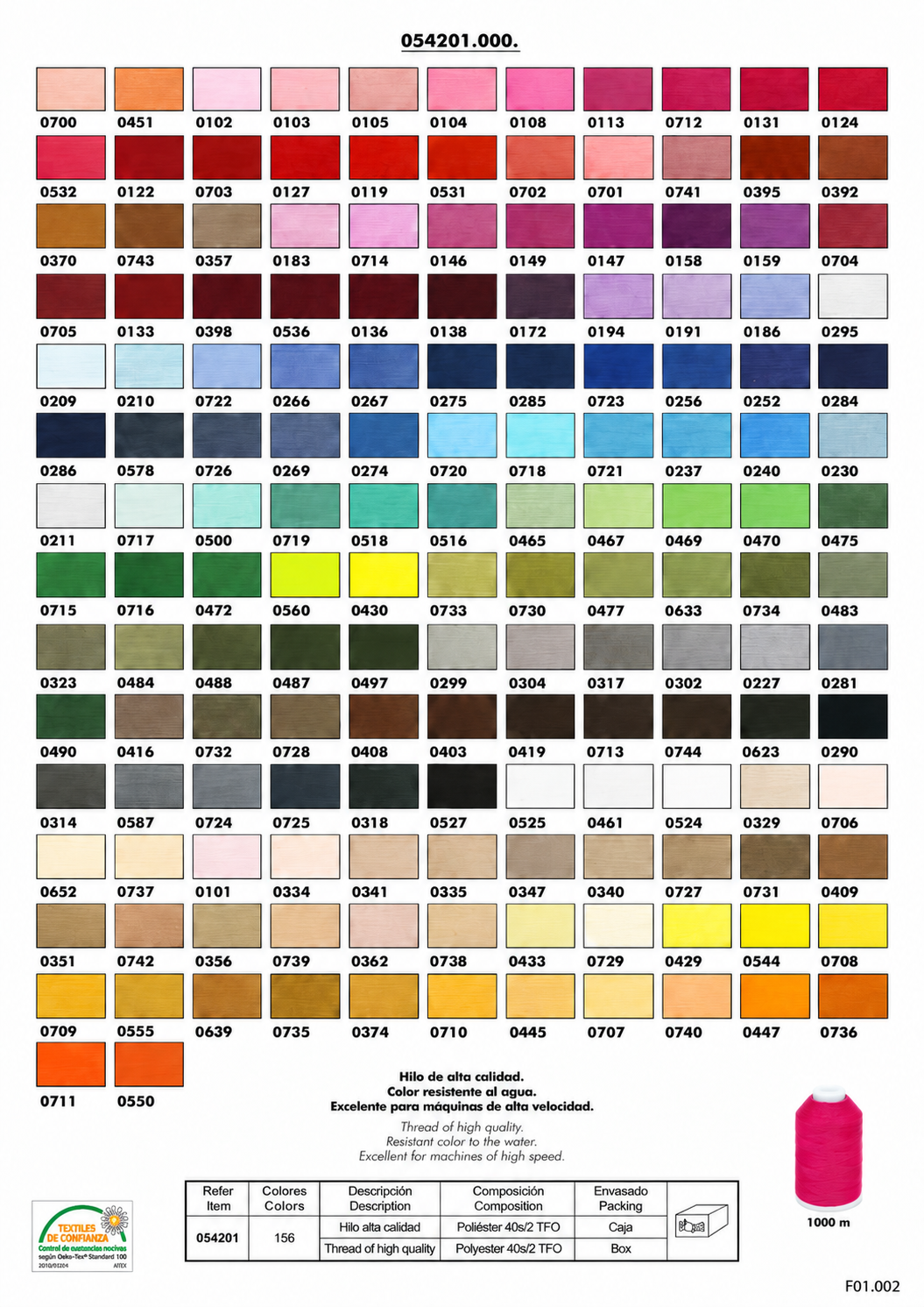 Polyester naaigaren 40s/2 TFO – 5 klosjes van 1.000 meter