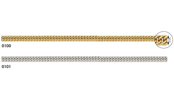 Aluminium ketting 6mm - 15 meter rol