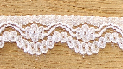 Nylon kant - 12mm